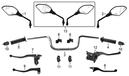 Diagrama Manubrio Italika 150Z 2016