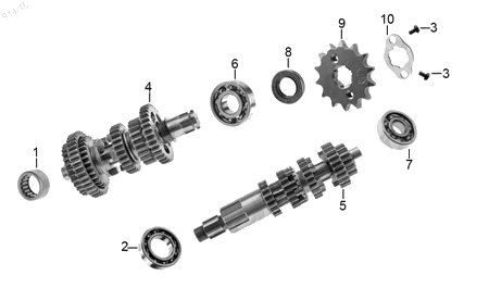 Diagrama Transmisión Italika 170Z 2017