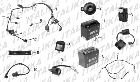 Diagrama Eléctrico Italika 170Z 2017