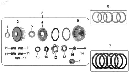 Diagrama Sistema de Embrague Italika 200Z 2019