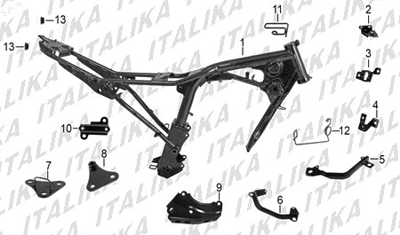 Diagrama Cuadro Italika 200Z 2019