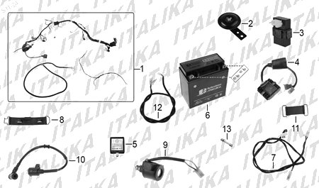 Diagrama Eléctrico Italika 200Z 2025