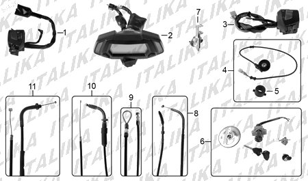 Diagrama Controles y Mandos Italika 150SZ 2017