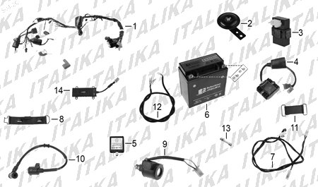 Diagrama Eléctrico Italika 150Z 2019