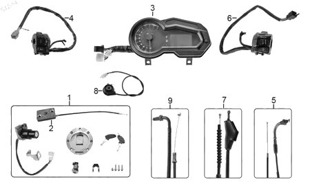 Diagrama Controles y Mandos Italika 250SZ 2015