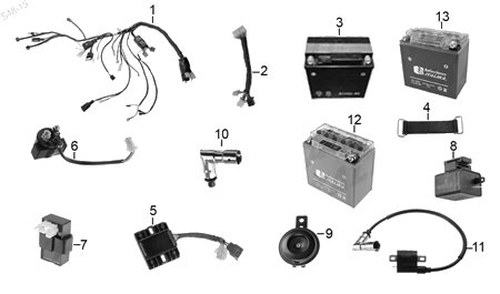 Diagrama Eléctrico Italika 250SZ 2015