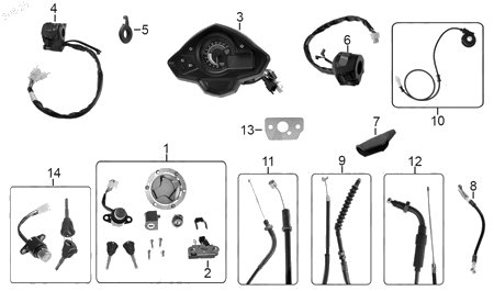 Diagrama Controles y Mandos Italika 250SZ 2023