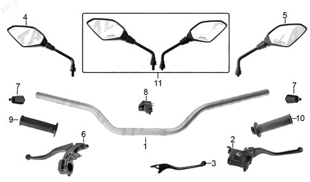 Diagrama Manubrio Italika 250Z 2016