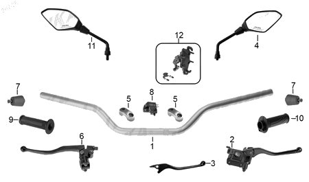 Diagrama Manubrio Italika ATV300 2026