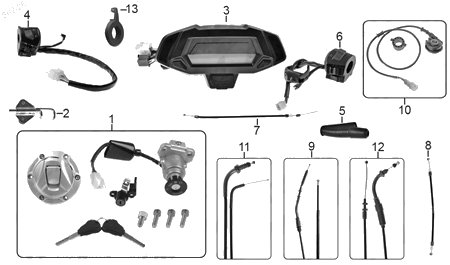 Diagrama Controles y Mandos Italika 250Z 2016
