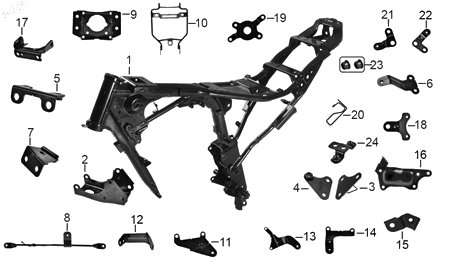Diagrama Cuadro Italika 250Z 2023
