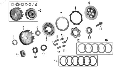 Diagrama Sistema de Embrague Italika 250Z NEGRA 2017