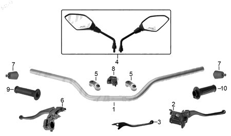 Diagrama Manubrio Italika 250Z NEGRA 2017