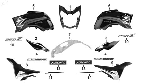 Diagrama Plásticos de Color Italika 250Z NEGRA 2017