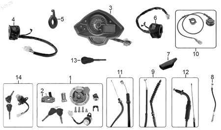 Diagrama Controles y Mandos Italika 250Z 2016