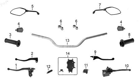 Diagrama Manubrio Italika 170Z 2017