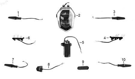 Diagrama Luces Italika 280Z GPS 2026