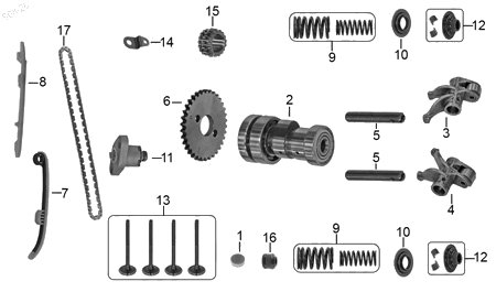 Diagrama Canal masivo — Guia Tensor Cadena para moto Italika 300Z GPS 2027