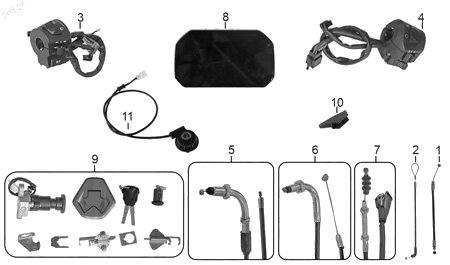 Diagrama Canal masivo — Chicote Acelerador para moto Italika 300Z GPS 2027