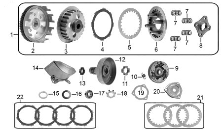 Diagrama Sistema de Embrague Italika AR110 2015