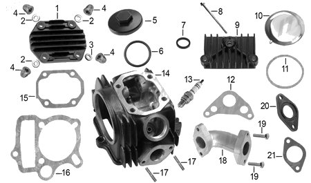 Diagrama Cabeza de Cilindro Italika AR110 2015