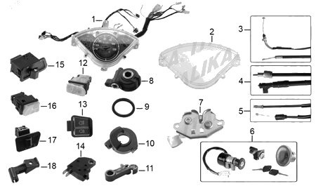 Diagrama Controles y Mandos Italika AR110 2015