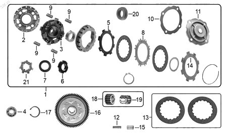 Diagrama Sistema de Embrague Italika AT110LT 2022
