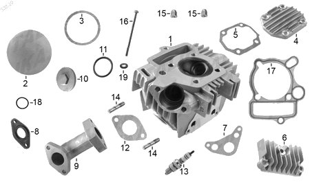Diagrama Cabeza de Cilindro Italika AT110LT 2022