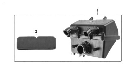 Diagrama Filtro de Aire y Sistema de Enfriamiento Italika AT110LT 2022