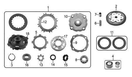 Diagrama Sistema de Embrague Italika AT110 RT 2026