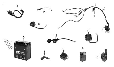 Diagrama Eléctrico Italika AT110 RT 2026