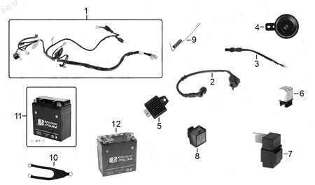 Diagrama Eléctrico Italika AT125RT 2021