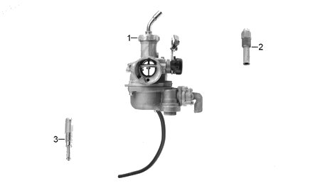 Diagrama Carburador Italika AT110RT CON LED 2017