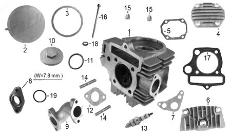 Diagrama Cabeza de Cilindro Italika AT125 2023
