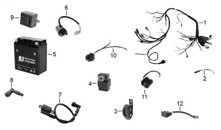 Diagrama Eléctrico Italika AT110RT CON LED 2017
