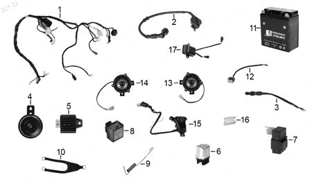 Diagrama Eléctrico Italika AT125RT 2024