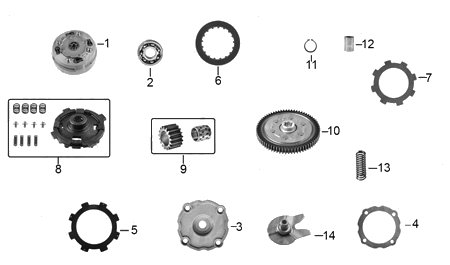 Diagrama Sistema de Embrague Italika AT130RT 2026