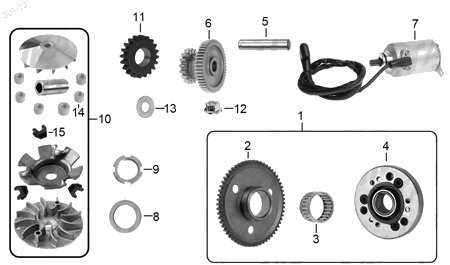 Diagrama Arranque Italika ATV150 CON REVERSA 2019