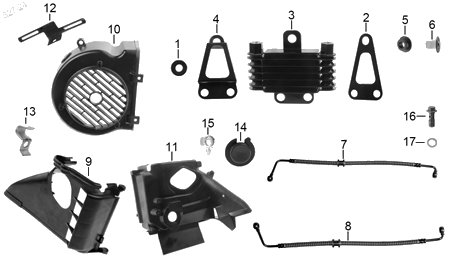 Diagrama Sistema Refrigerante Italika ATV190 2025