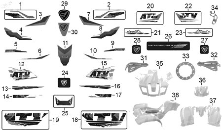 Diagrama Plásticos de Color Italika ATV190 2025