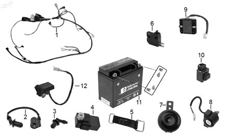 Diagrama Eléctrico Italika ATV190 2025