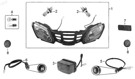 Diagrama Luces Italika ATV190 2025