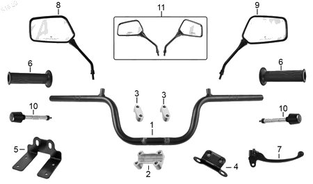 Diagrama Manubrio Italika ATV200 2022