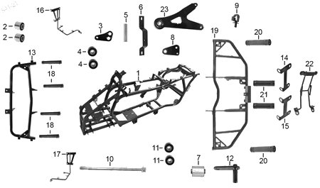 Diagrama Cuadro Italika ATV200 2022