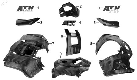 Diagrama Plásticos de Color Italika ATV250 C/REVERSA 2016