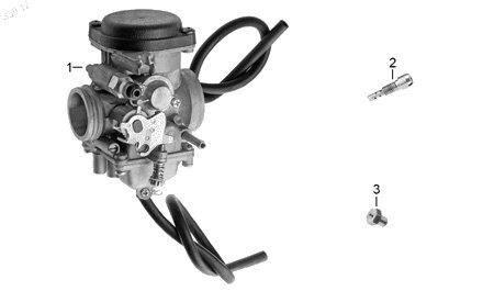 Diagrama Carburador Italika ATV250 2017