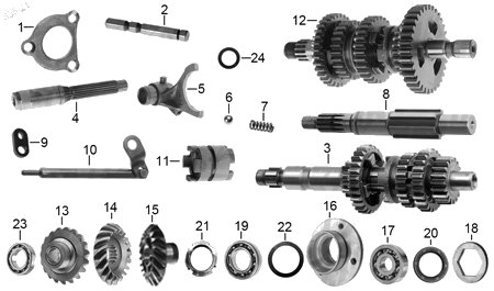 Diagrama Transmisión Italika ATV250 2017