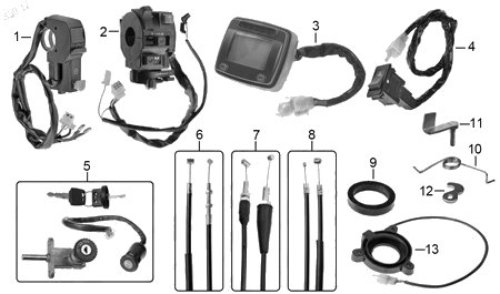Diagrama Controles y Mandos Italika ATV250 C/REVERSA 2016