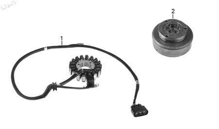 Diagrama Generador Italika ATV300 2026