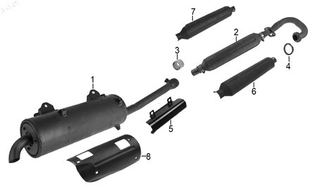 Diagrama Escape Italika ATV300 2026